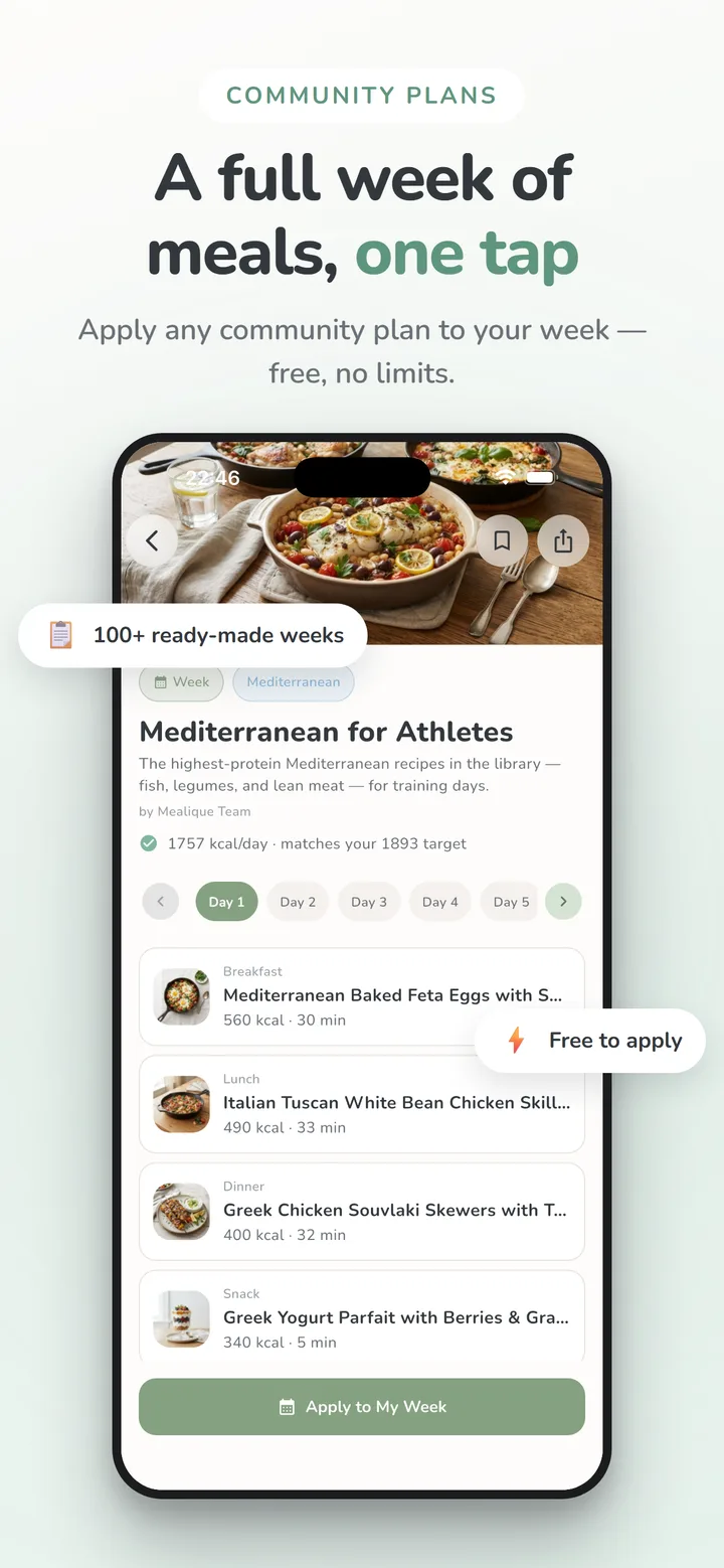 Mealique app screenshot: Community plan templates — Apply any community plan to your week — free, no limits.