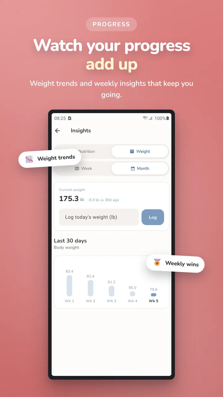 Mealique screenshot: Progress & insights
